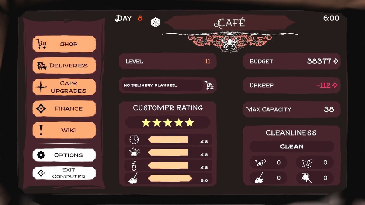 My Little Cafe Nightmare beginner's guide