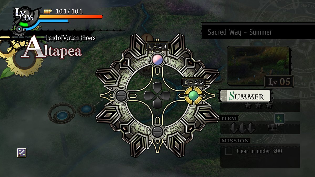 Legend of Nayuta beginner guide