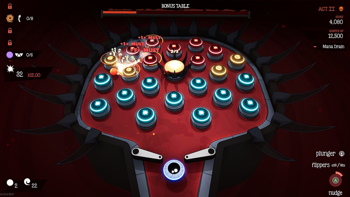 Cult of PiN beginner's tips