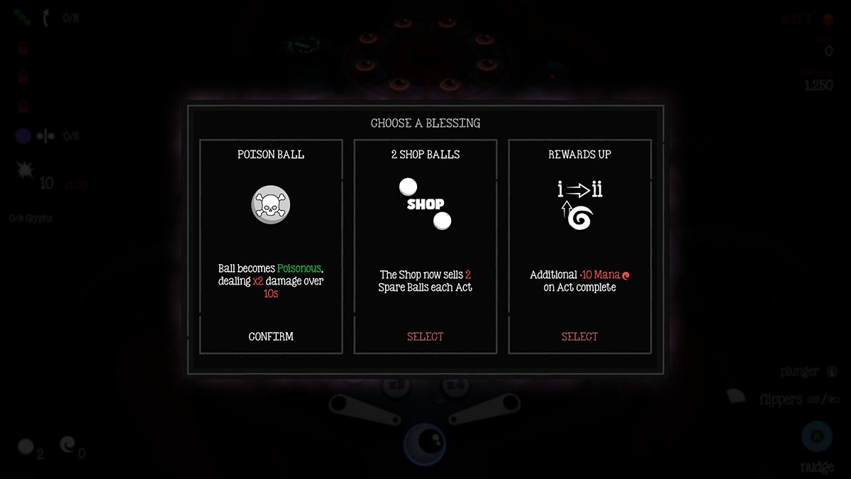 tips for Cult of PiN